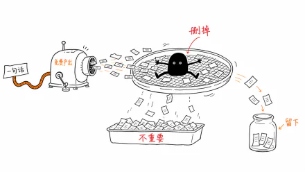 AI 敢写，我敢删：当文字产出变免费，删减成了新能力封面