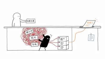 小黑在后台整理提示词、规则和系统复杂性，用户只需提交需求并获得结果